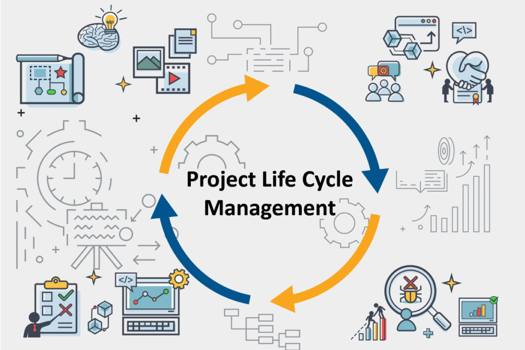Program Development and Fund Raising for not for profit Organziations